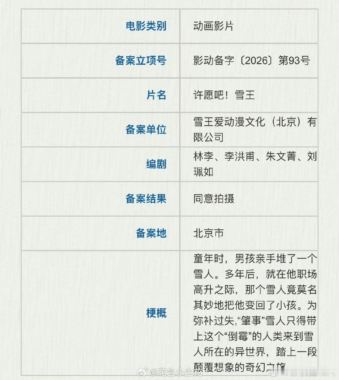 蜜雪冰城要拍电影了蜜雪冰城进军电影 蜜雪冰城要拍电影了，震撼 