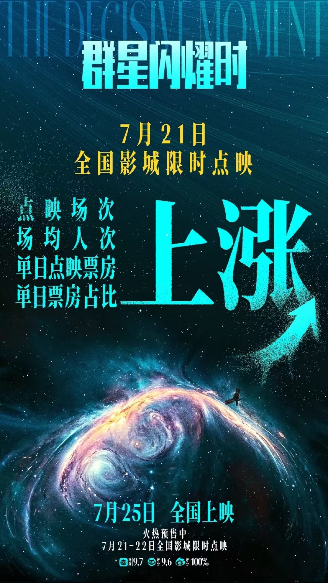 群星闪耀时点映票房逆跌群星闪耀时六千把算盘泪目，观众口口相传促成票房逆跌，科研先