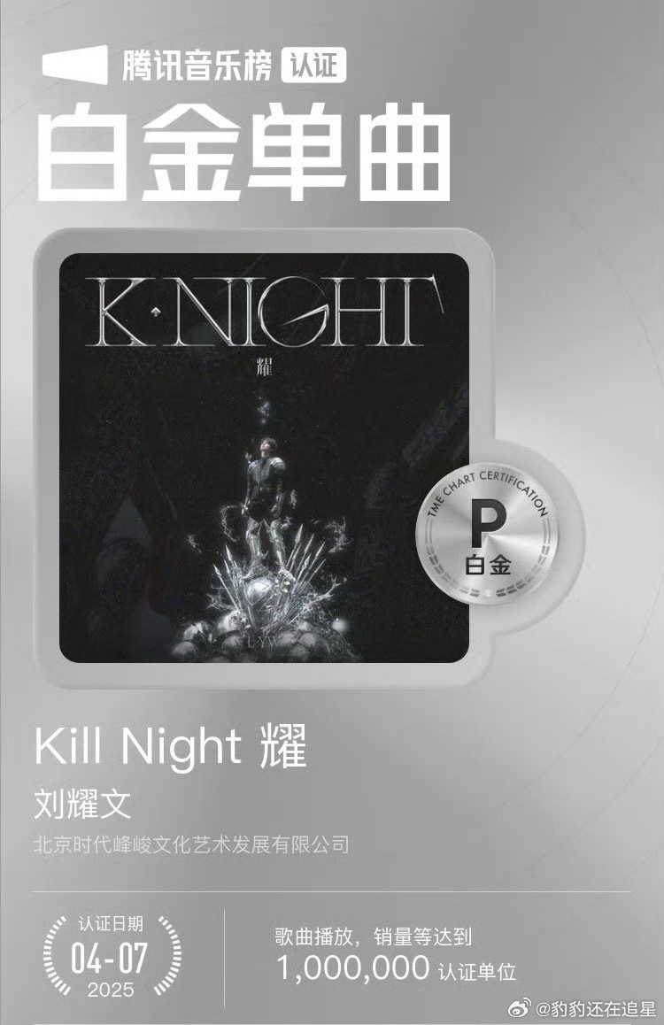 时团三人获白金单曲认证时团权威成啥了！三位成员收获腾讯音乐白金单曲认证🎖️奖章