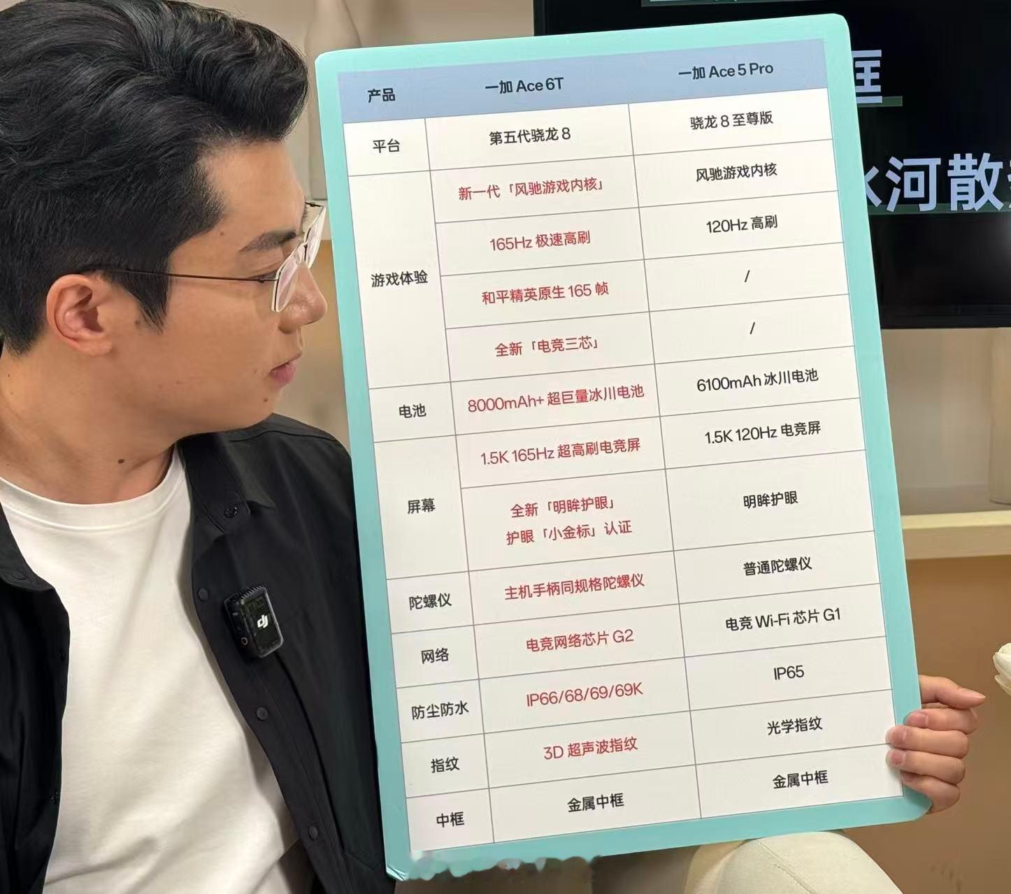 李杰 Louis直播昨天看了吧？信息量也太大了，前几天骁龙8发布会现场还看到爆料