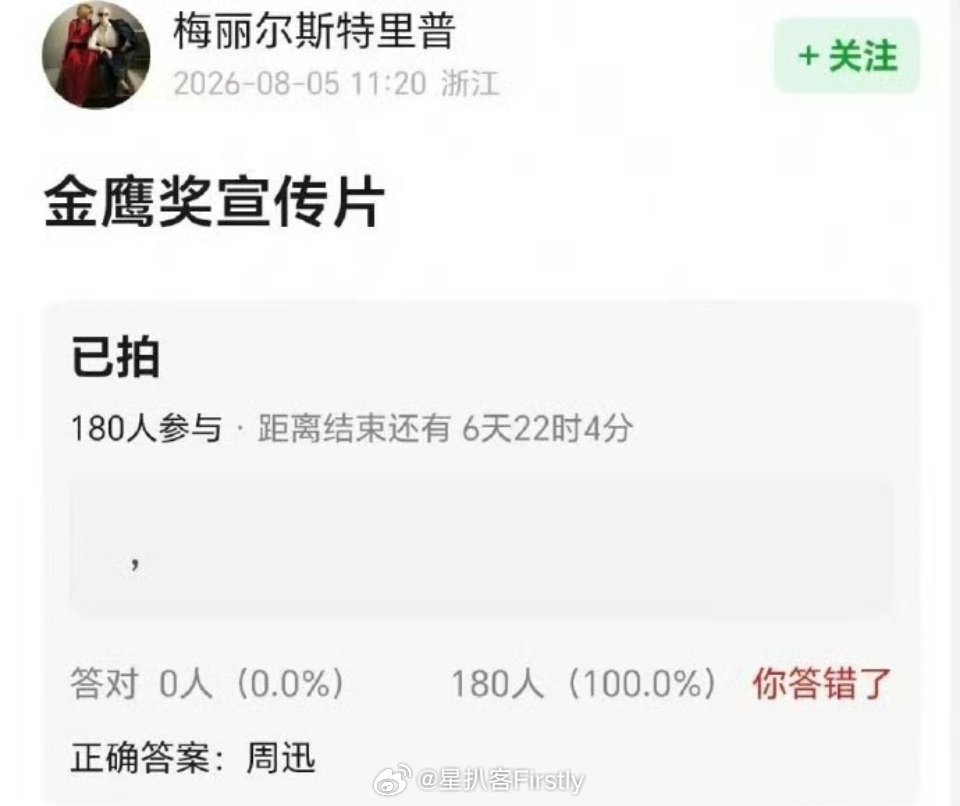 网传周迅拍了金鹰奖宣传片 还得是周迅！太牛了！！！曝周迅拍了金鹰奖宣传片