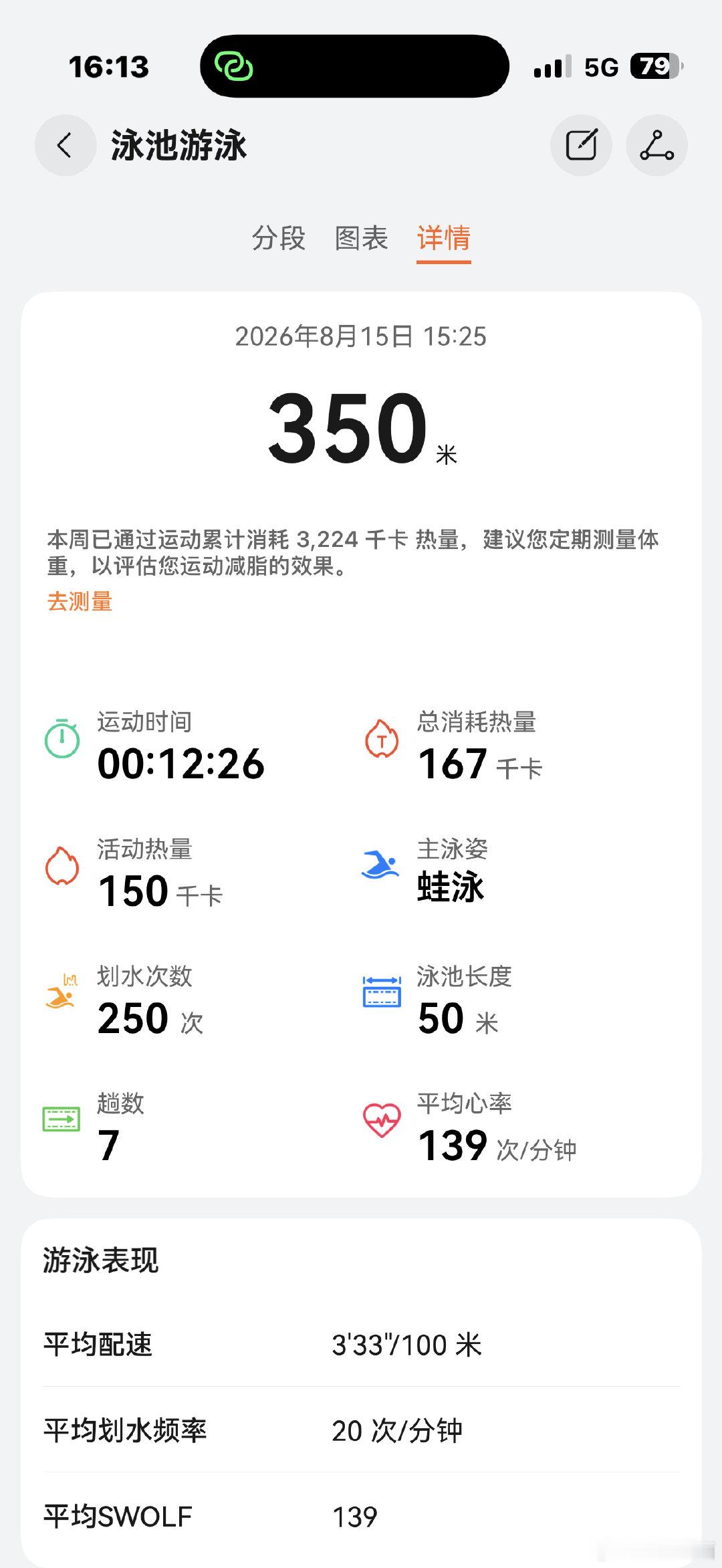 今天的泳池感觉比澡堂还拥挤，游泳12分钟，被抓3次，被迫盯老头脚丫26次，被逼停