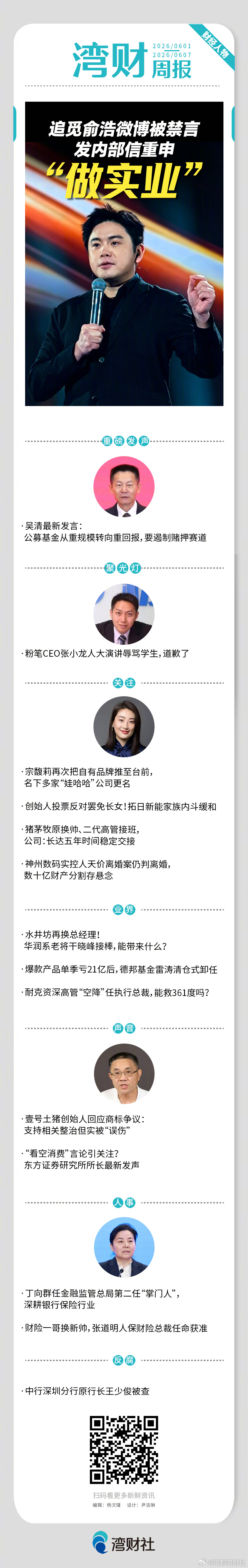 #湾财周报#上周哪些财经人物值得关注？请戳↓ 