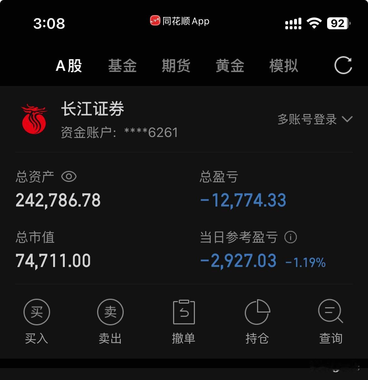 昨天科技大涨，担心今天科技跌。尾盘减了点仓位，没舍得下狠心，今天就给颜色看了。把