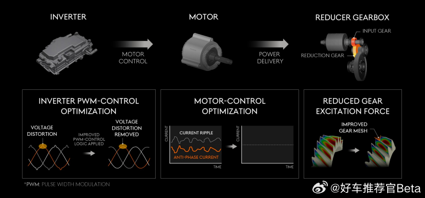 豪华品牌的品质藏在细节里！日前，捷尼赛思深度解析了GV60 Magma这款车的N