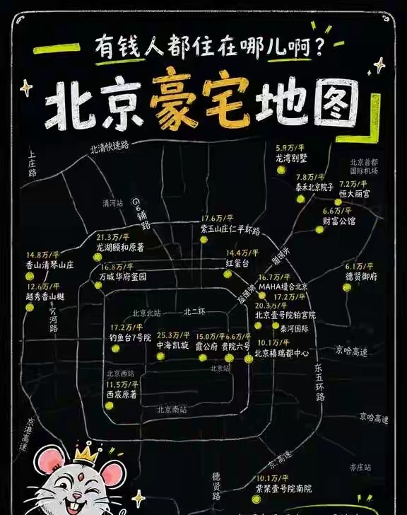 真的吗