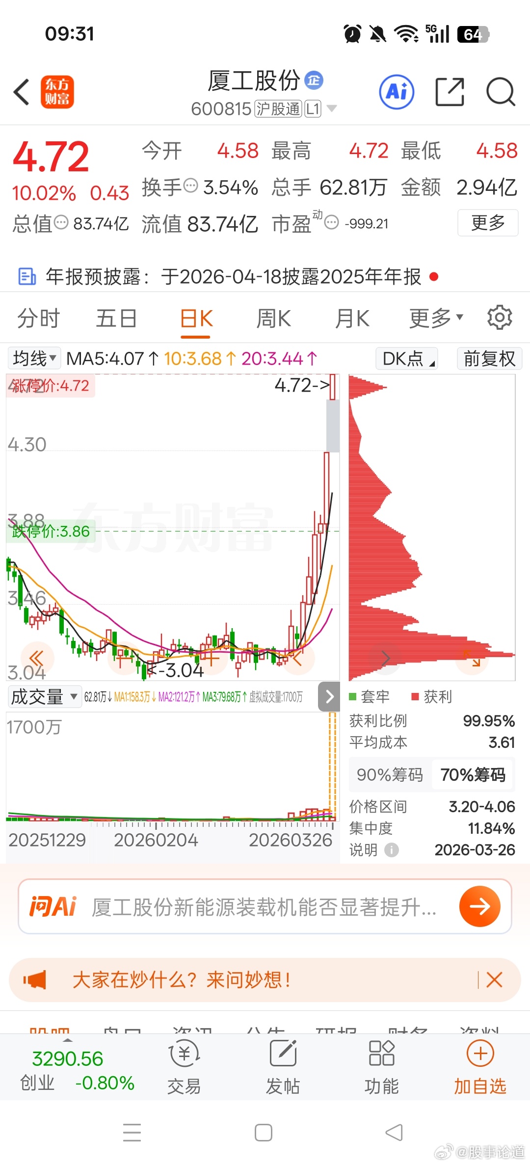 厦工股份  强二连板 