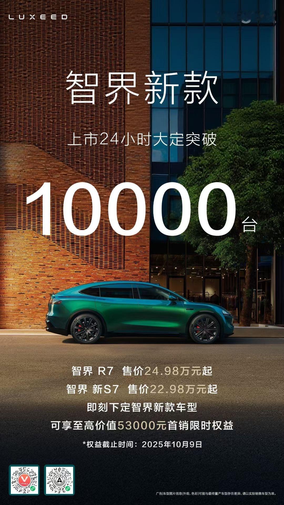 智界S7/R7大定突破10000台问界M8纯电版突破10000台。 ​​​