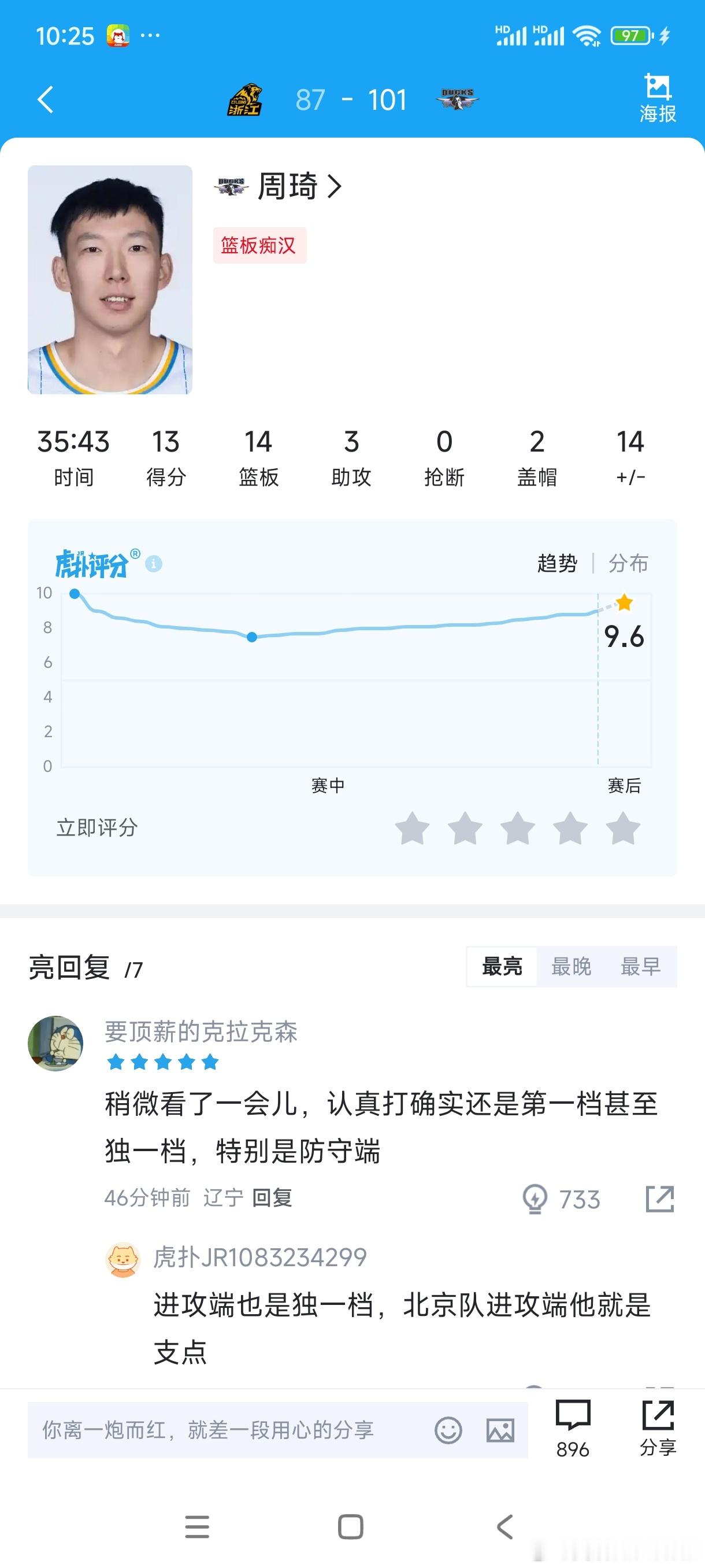 就俩盖帽，谁统计的？ ​​​
