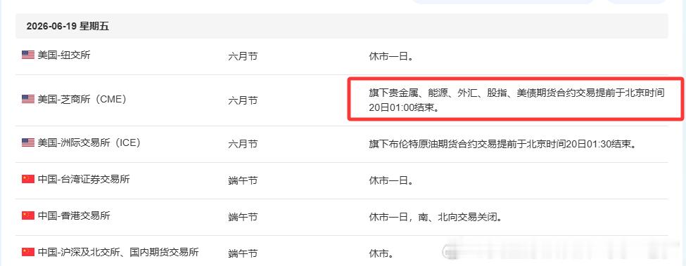 凌晨一点提前休市，朋友们晚安，下周见黄金 金价 首席专家-老罗