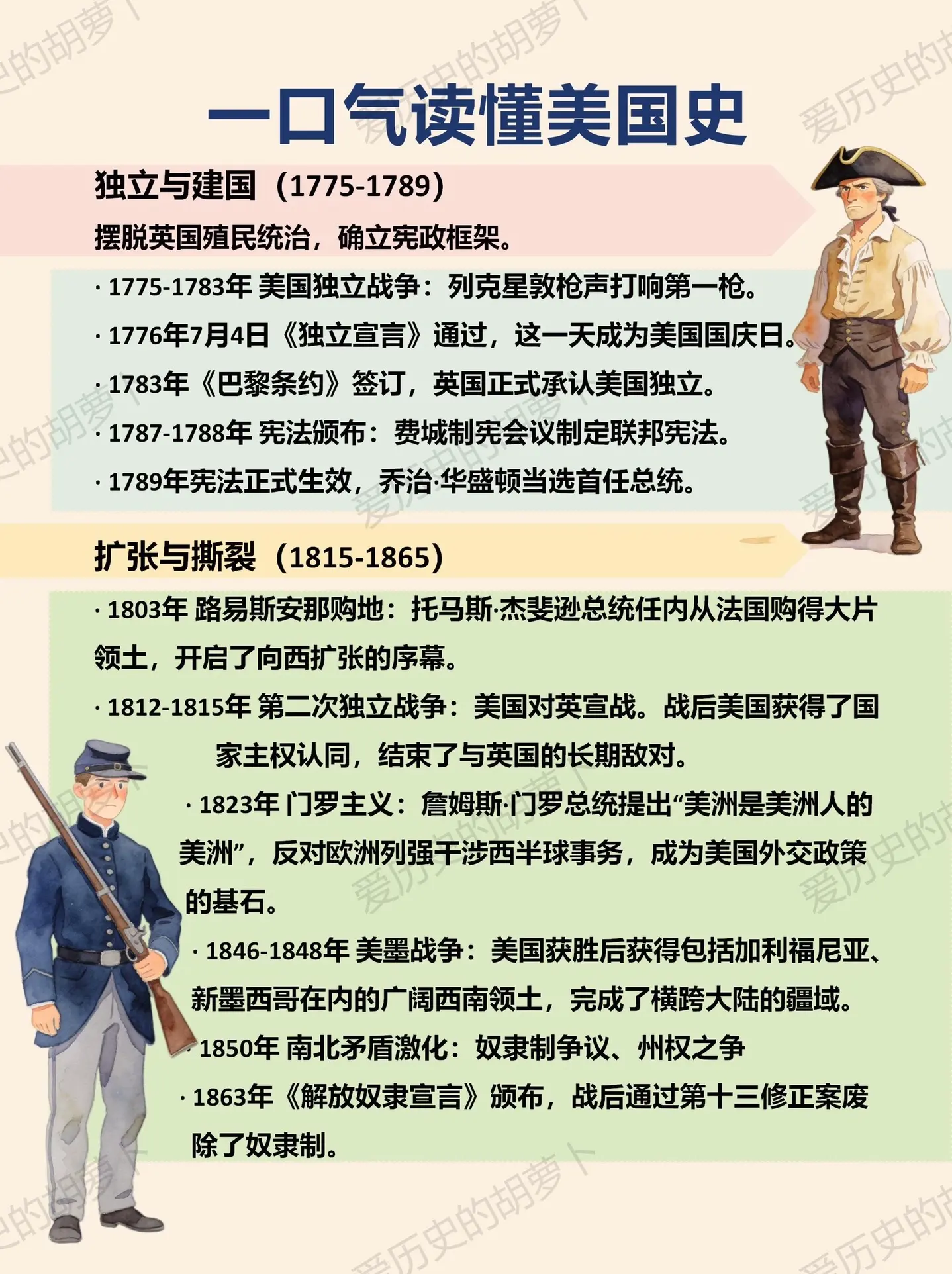 美国凭什么登顶？一图拆解崛起密码✨。