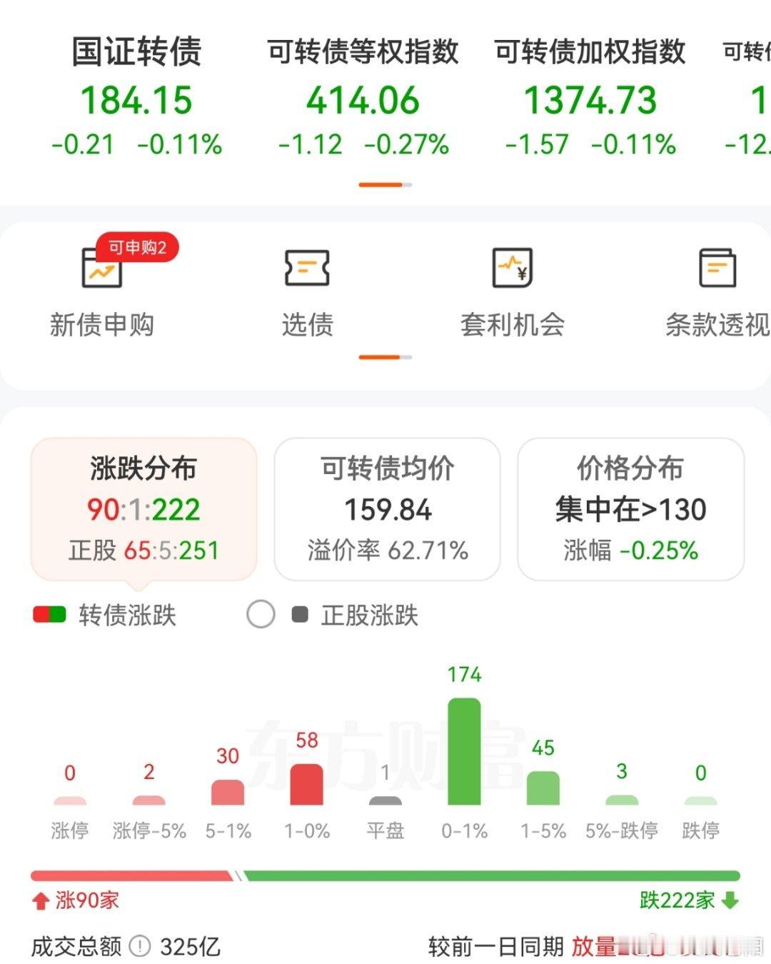 又是很随机的一天，管住手很重要！ 