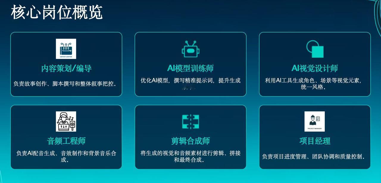 找不到工作的人，往往陷在自己的怪圈中无法自拔
 
见过太多找工作的年轻人，还有焦