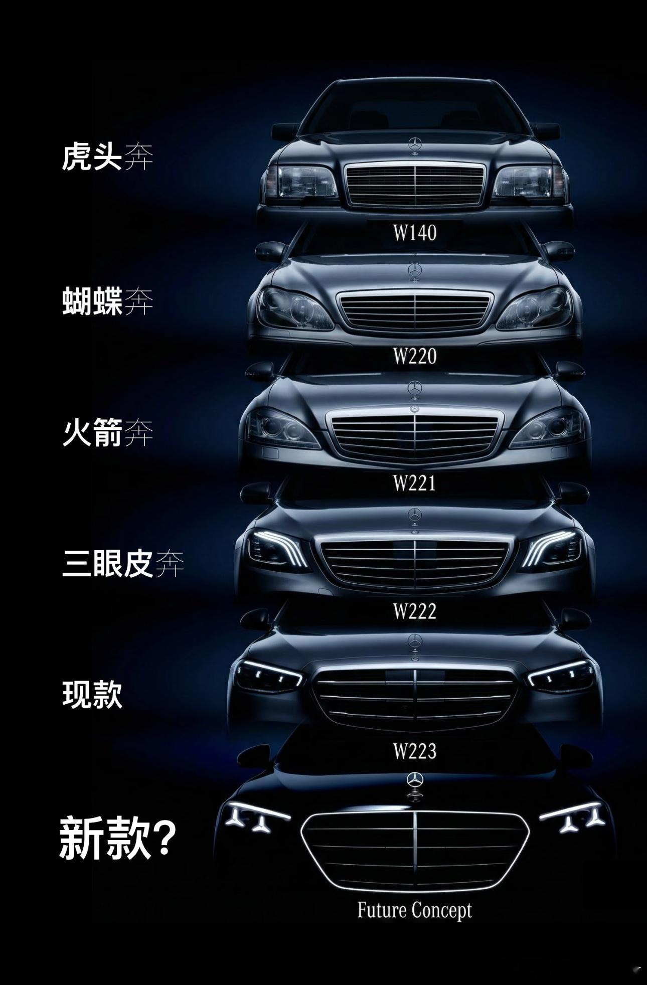 感谢网友的分享，三叉星新款S-Class即将在本月29号全球亮相，今天在魔都也拍