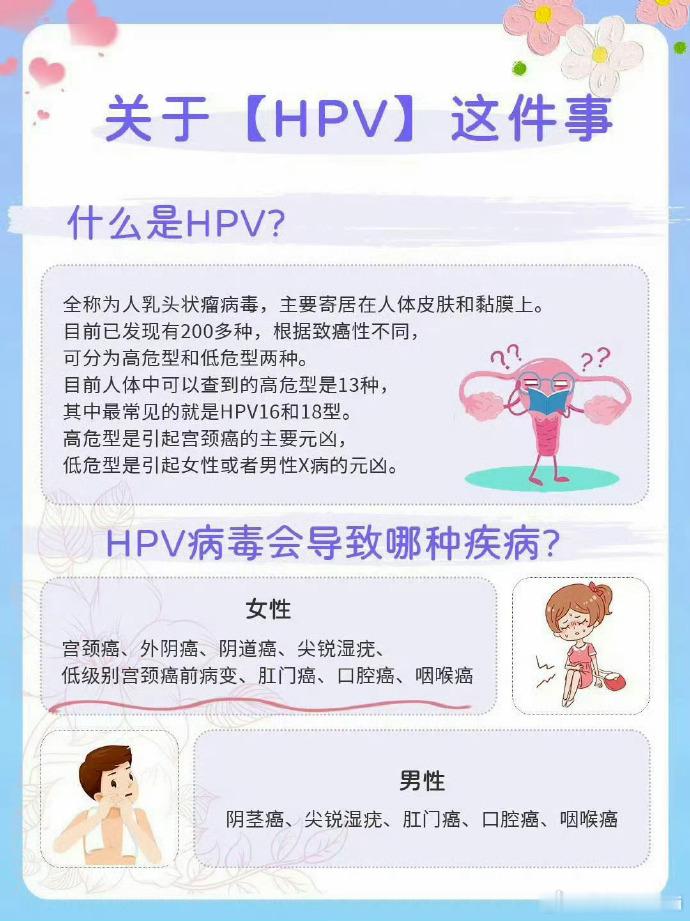 科普贴：关于HPV这件事，你都知道吗？.为什么要关注HPV