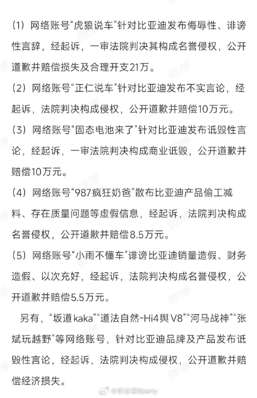 比亚迪法务再次通报多账号被处理 官方通报如下图所示明知道会被处理，还是愿意铤而走