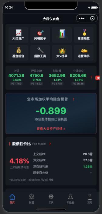 最近我在用workbuddy做小程序，跟管团队差不多，需要经常跟workbudd