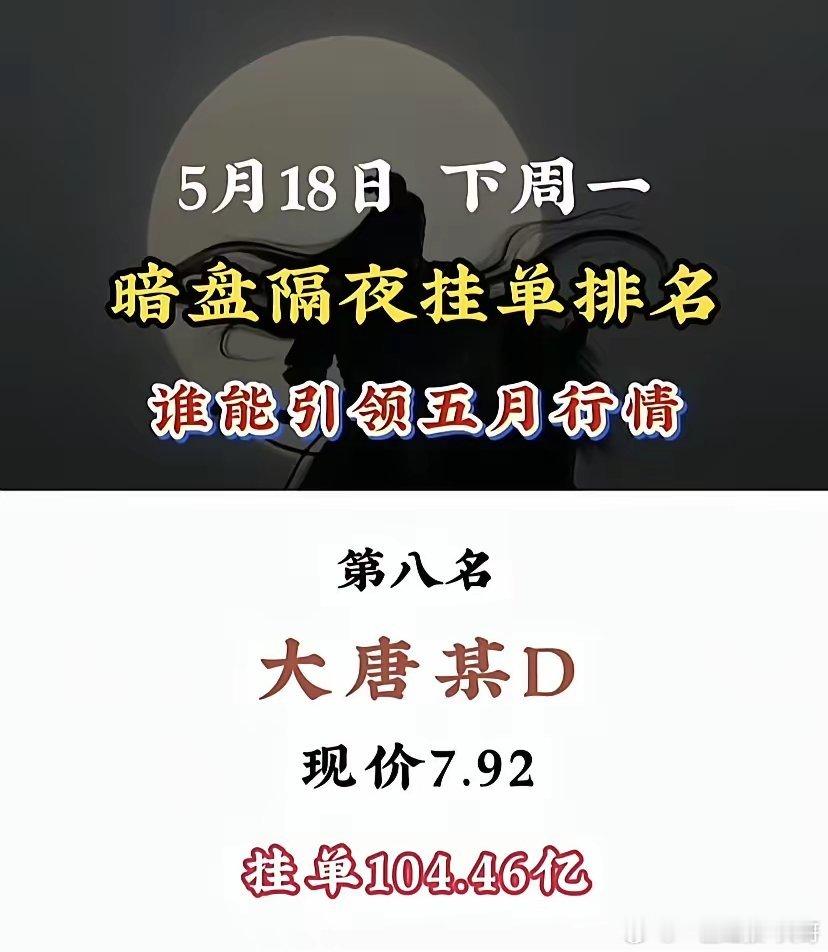 5月18日隔夜挂单数据一览下周一（5月18日）部分个股隔夜挂单数据曝光，大唐某D