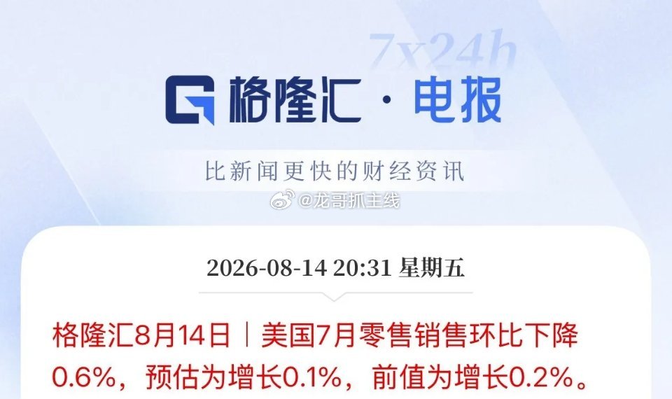 大幅不及预期！消费降温！美联储9月加息概率暴跌已经不足30%了！美国7月消费超预