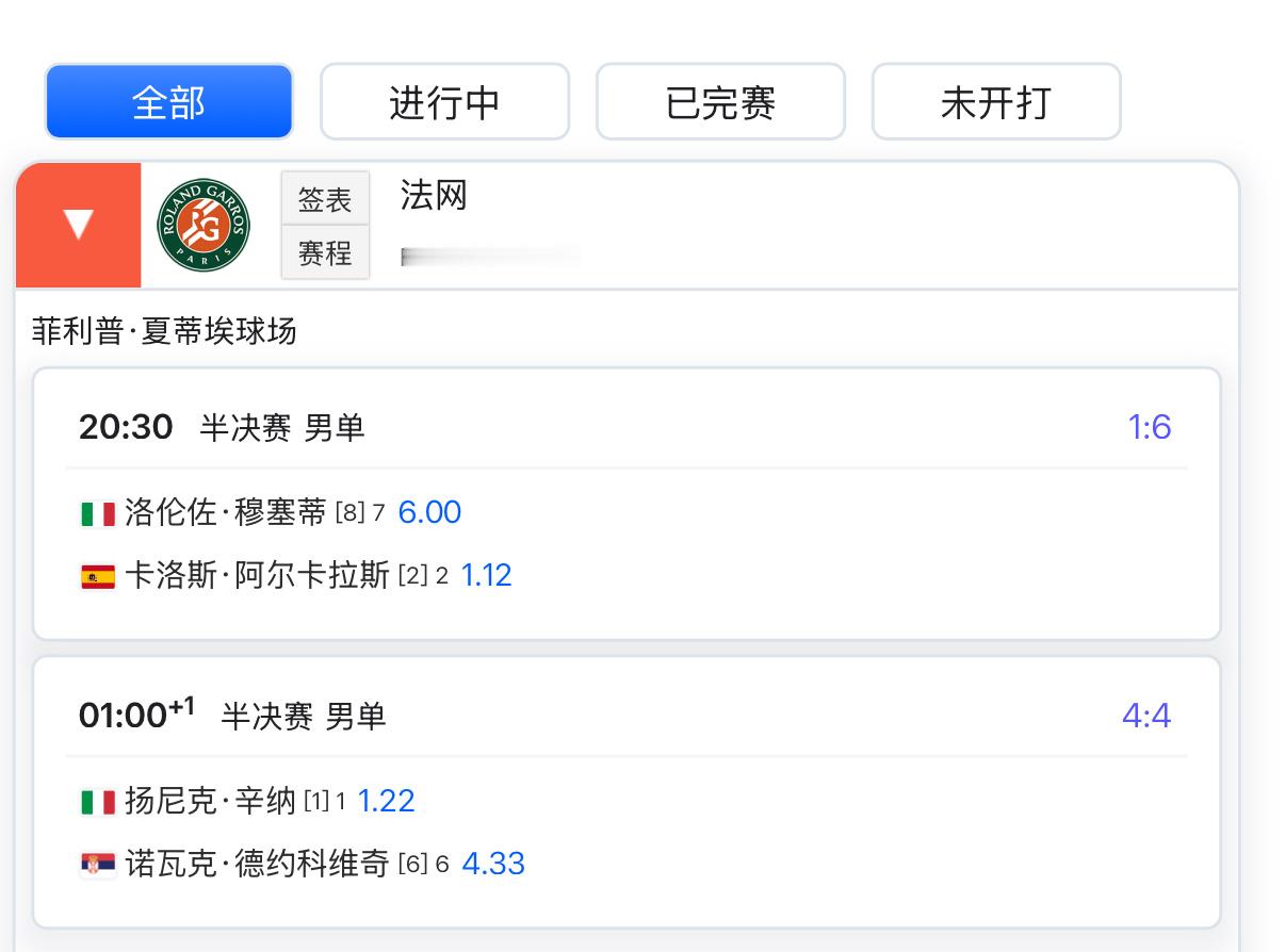 法网男单半决赛北京时间⏰20点30 阿尔卡拉斯vs穆塞蒂 凌晨1点 德约科维奇v