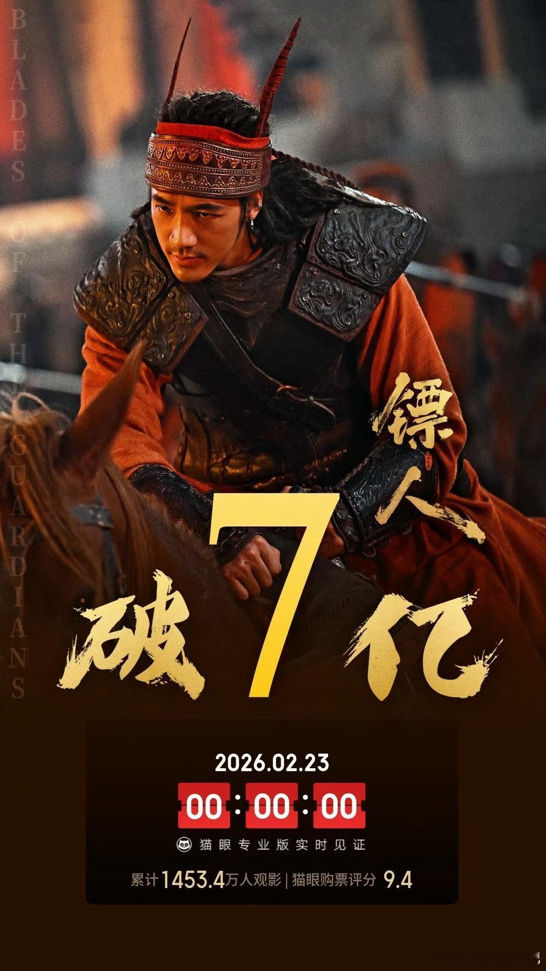 《镖人》票房七个亿了！感人，真的靠口碑一点一点往上冲。