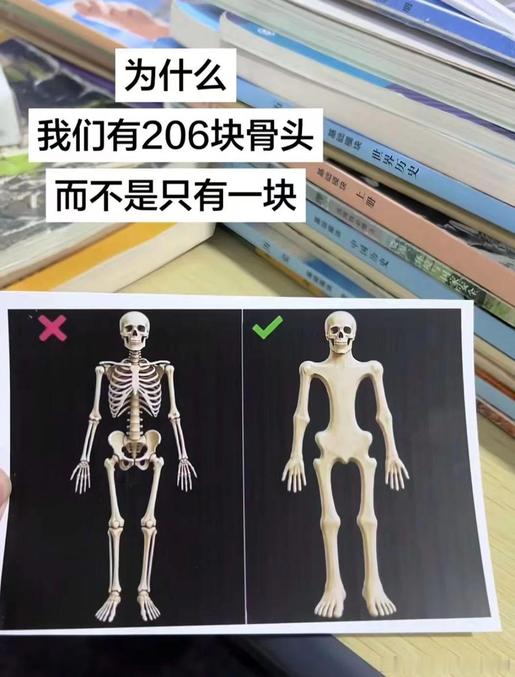 ？ 