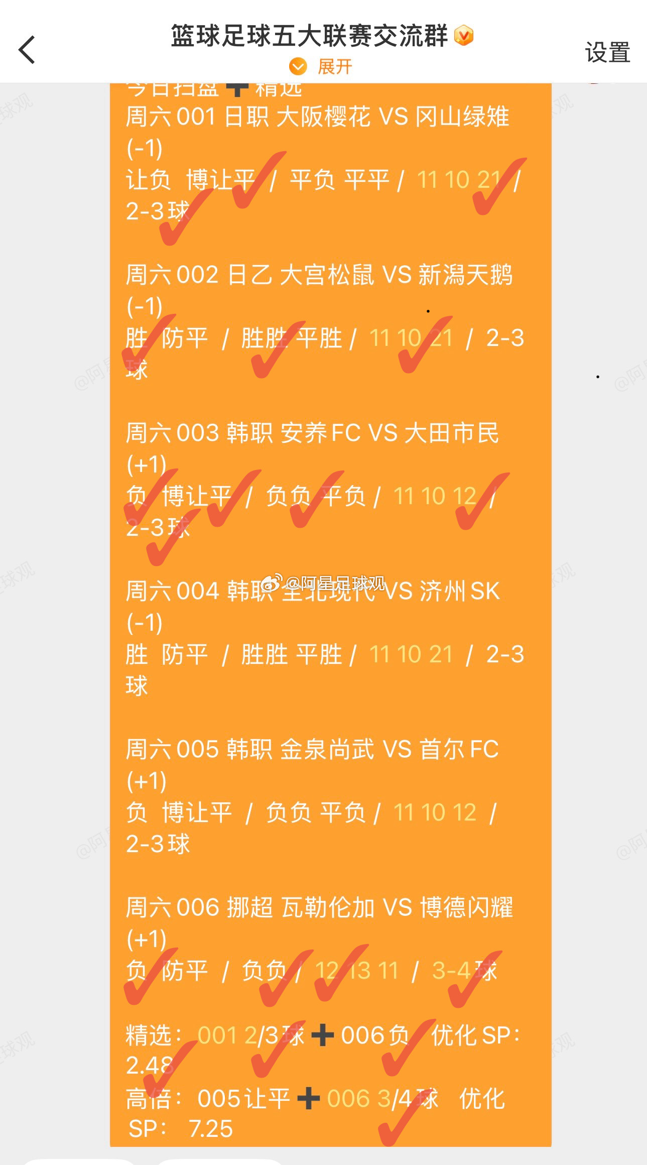 早场6个扫盘！方向✅4个 比分✅4个，精选方案成功 拿下3连红！👏👏👏晚场