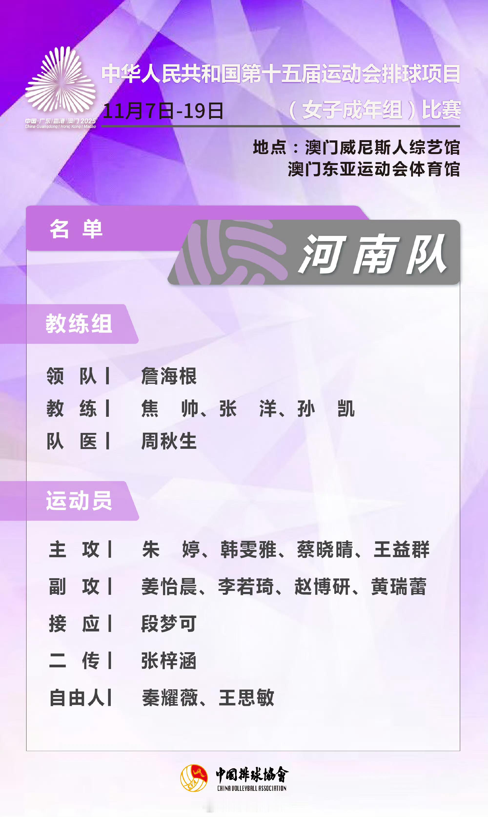 河南女排全运会12人名单：（有朱婷在，不会差到哪里去，但是河南能走多远取决于二传