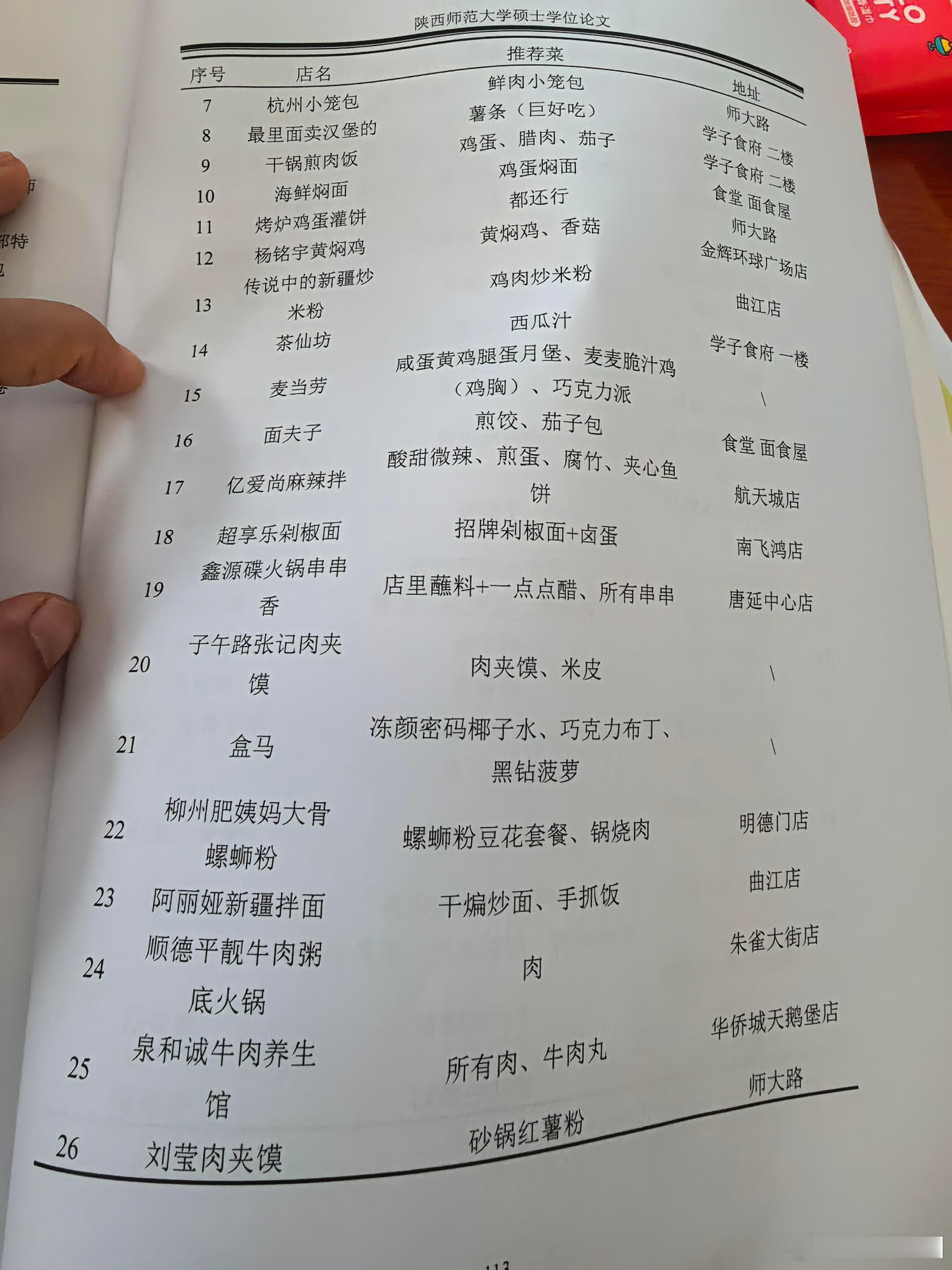 三年的麻辣鲜香全在致谢里了