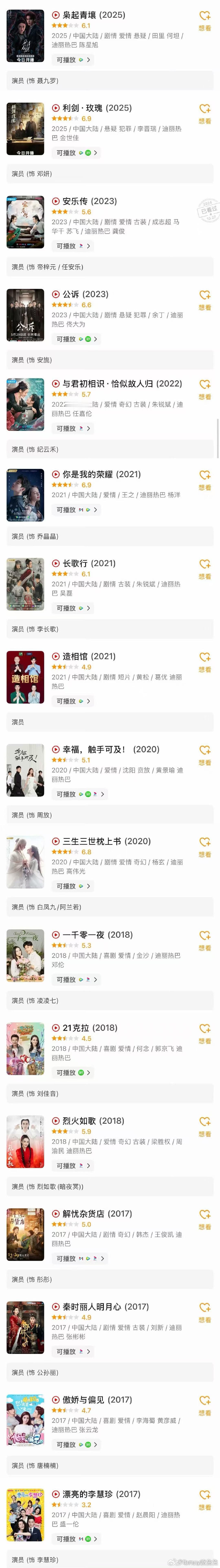 曝迪丽热巴没有一部作品七分以上迪丽热巴没有七分以上的作品 白日提灯豆瓣6.7，最