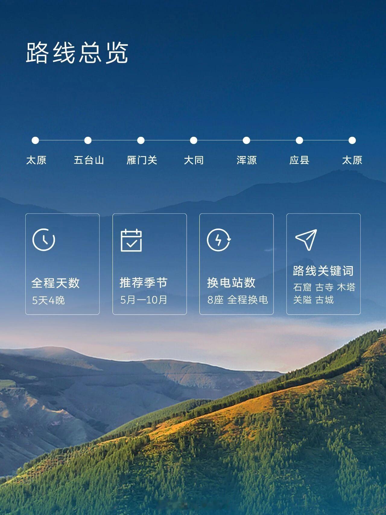 开着蔚来环游山西古建怎么玩？「晋北古建环线」加电风景线贯通[酷] 太原-五台山-