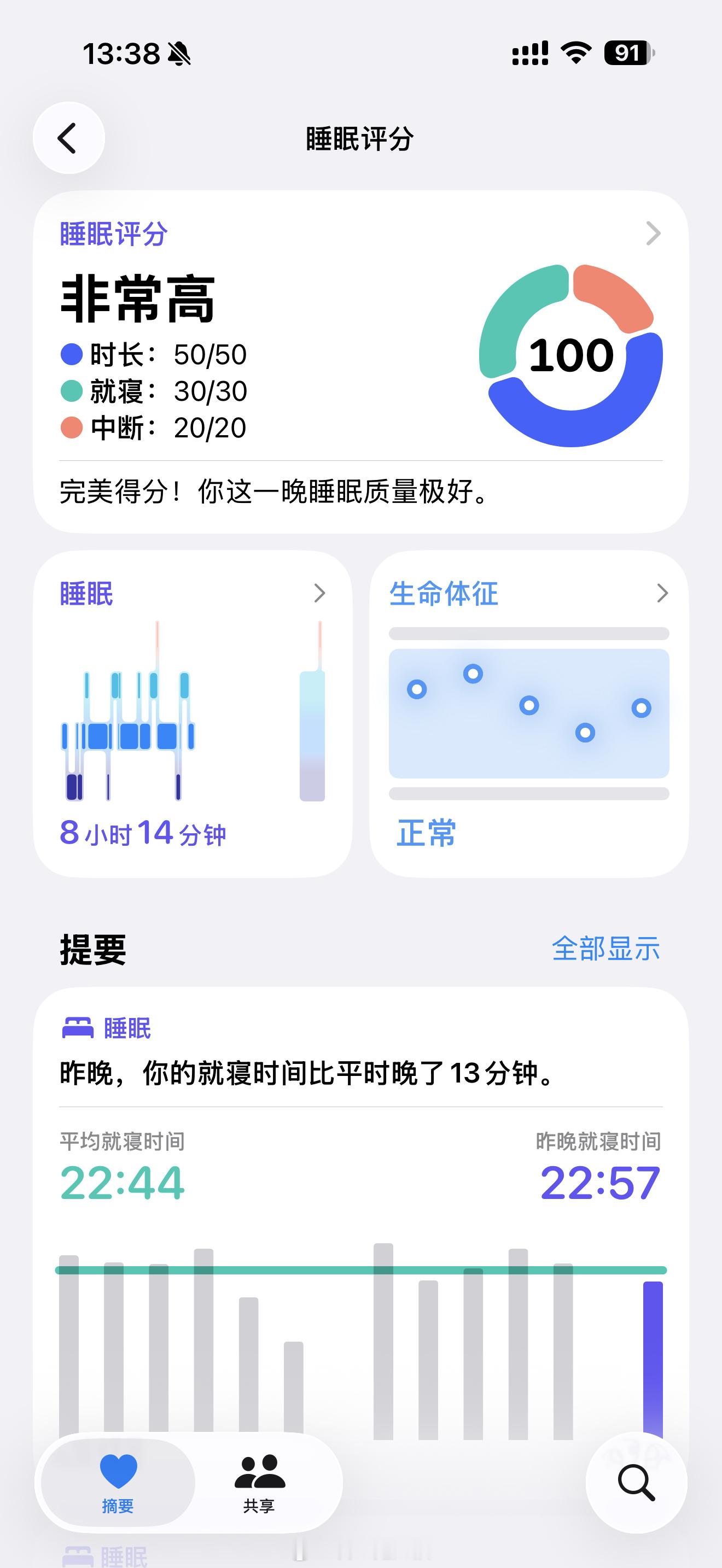 各位老烧昨晚睡的好吗？我还行，100分耳机发烧友