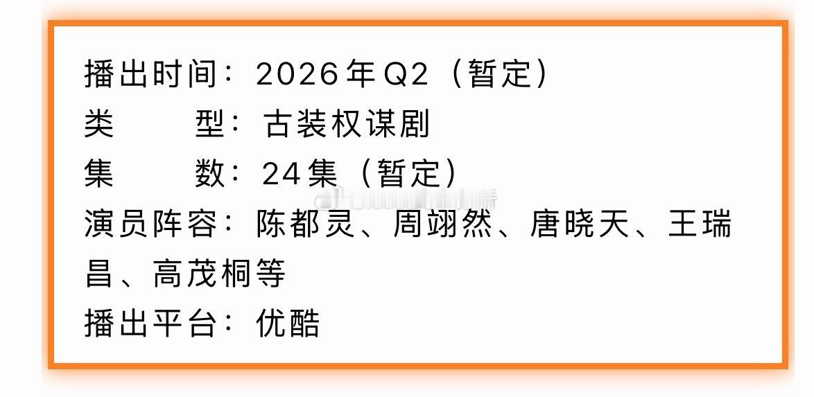 陈都灵、周翊然《翘楚》招商看点，Q2播出 
