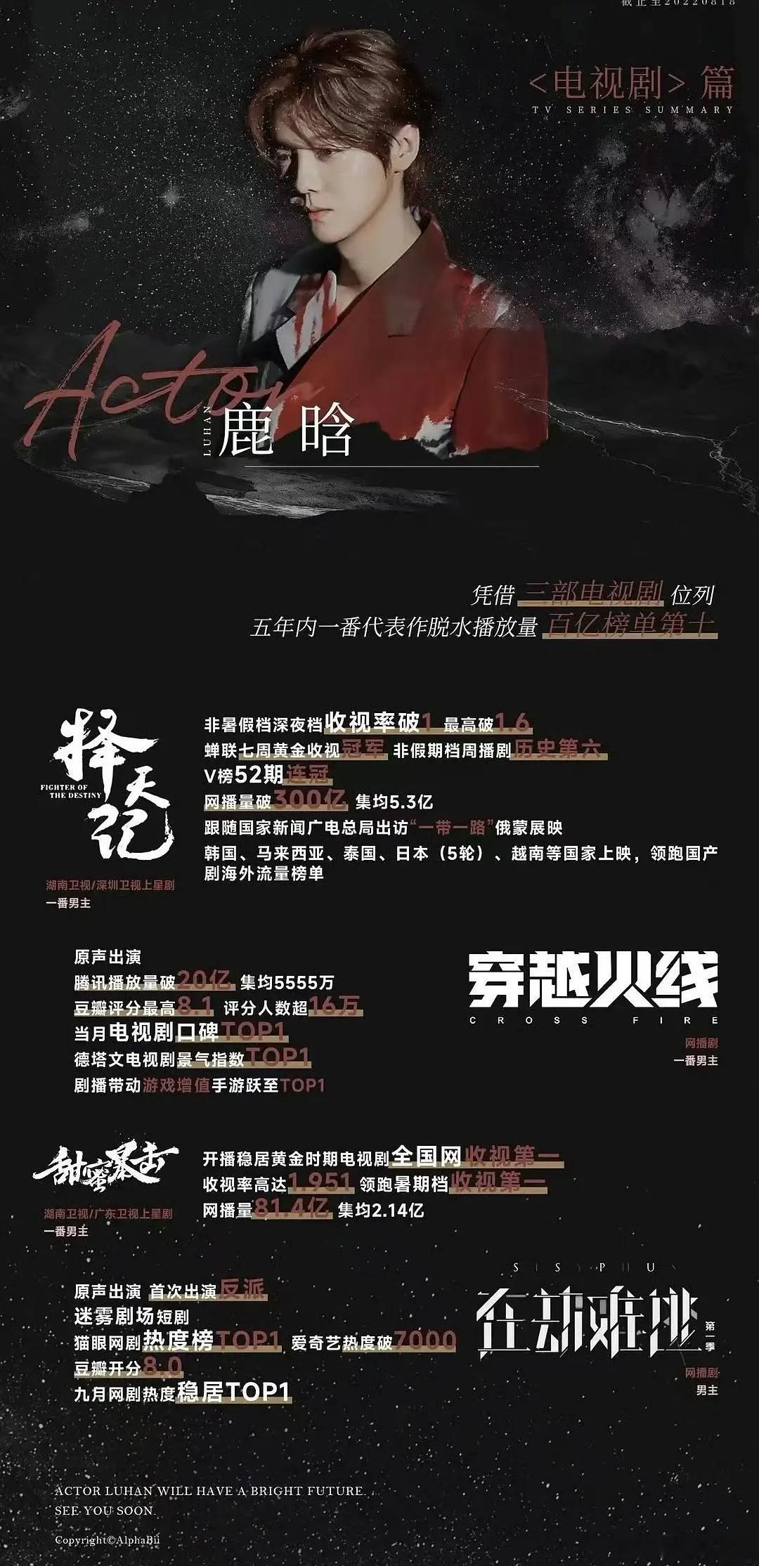 感觉好多人对鹿晗影视实绩有很深的误解，穿越火线演技还能看。其实他当时那么大流量还