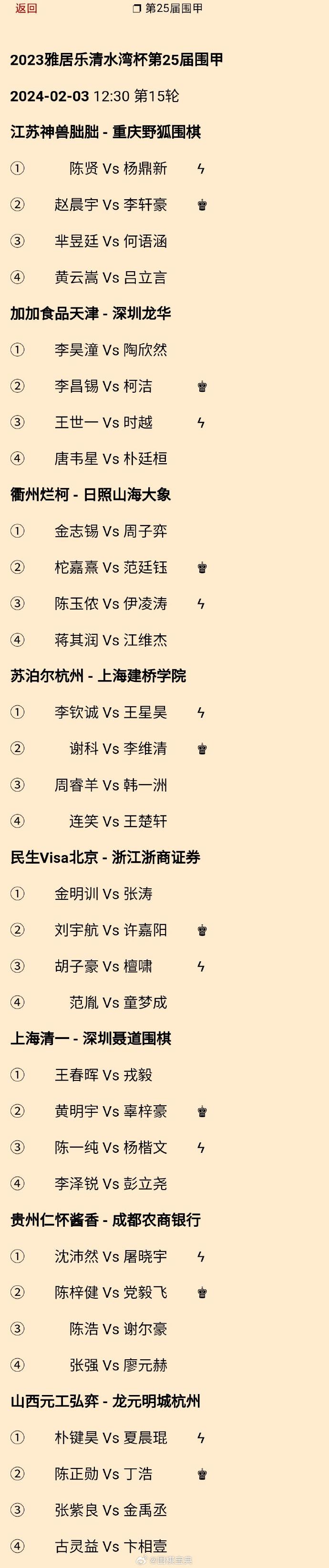 柯洁 Vs 李昌锡、李轩豪 Vs 赵晨宇：第25届围甲第15轮对阵、第14轮排行