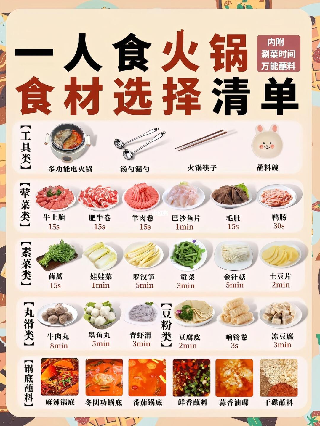 🔥 一人食火锅万能指南｜食材涮煮时间+蘸料