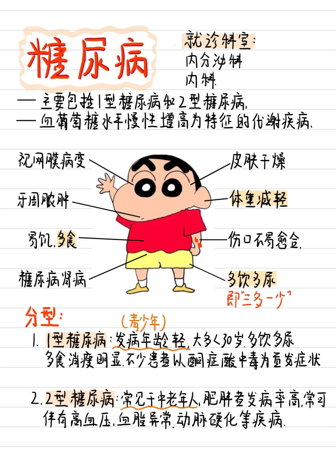 医学生笔记🉑✍️-当小新得了糖尿病🤔