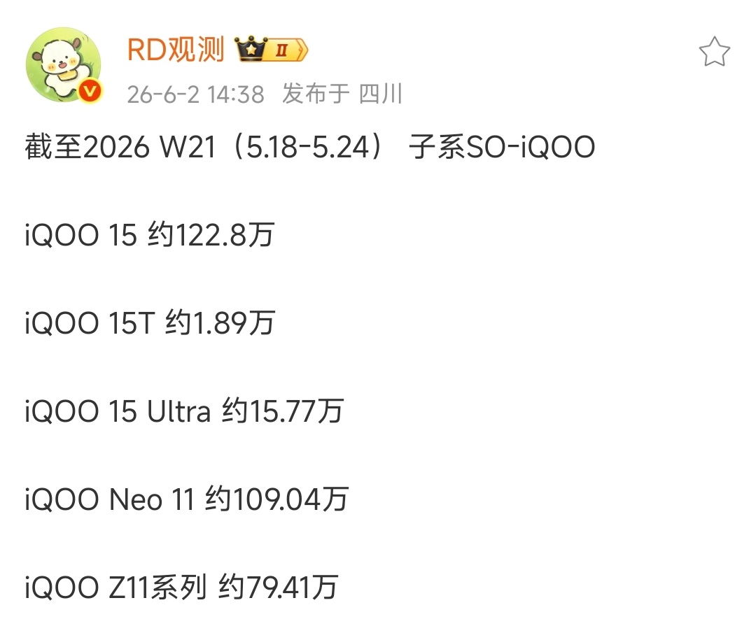 卧槽？iQOO高端成了？友商要加油了