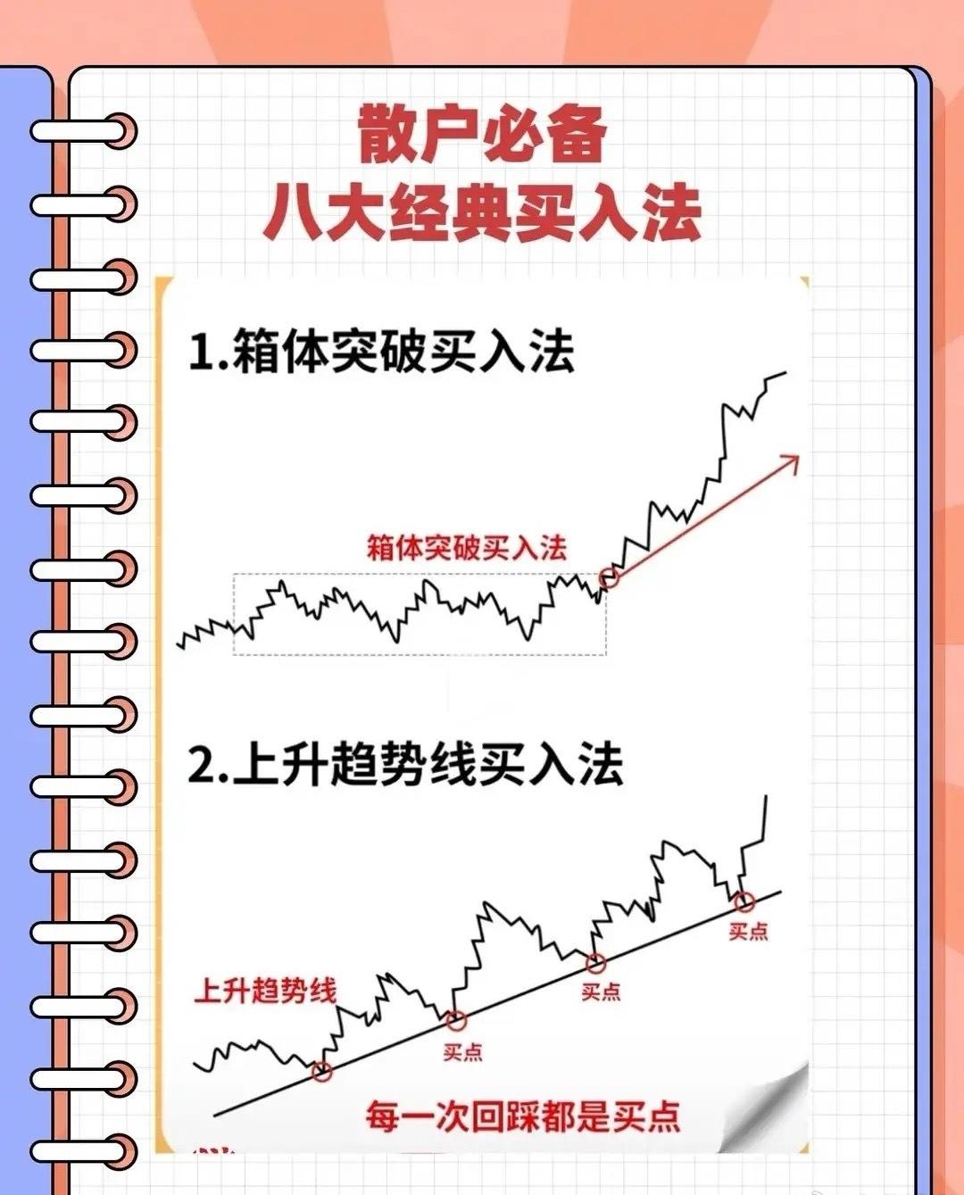 技术分析的本质：用统计概率，给交易装上“胜率雷达”
 
很多散户朋友刚接触技术分