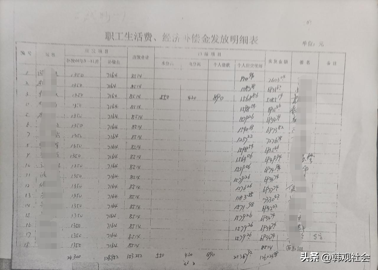 可能现在的年轻人不理解当年下岗是什么概念？才说出了“下岗补贴能领10.5万元”的