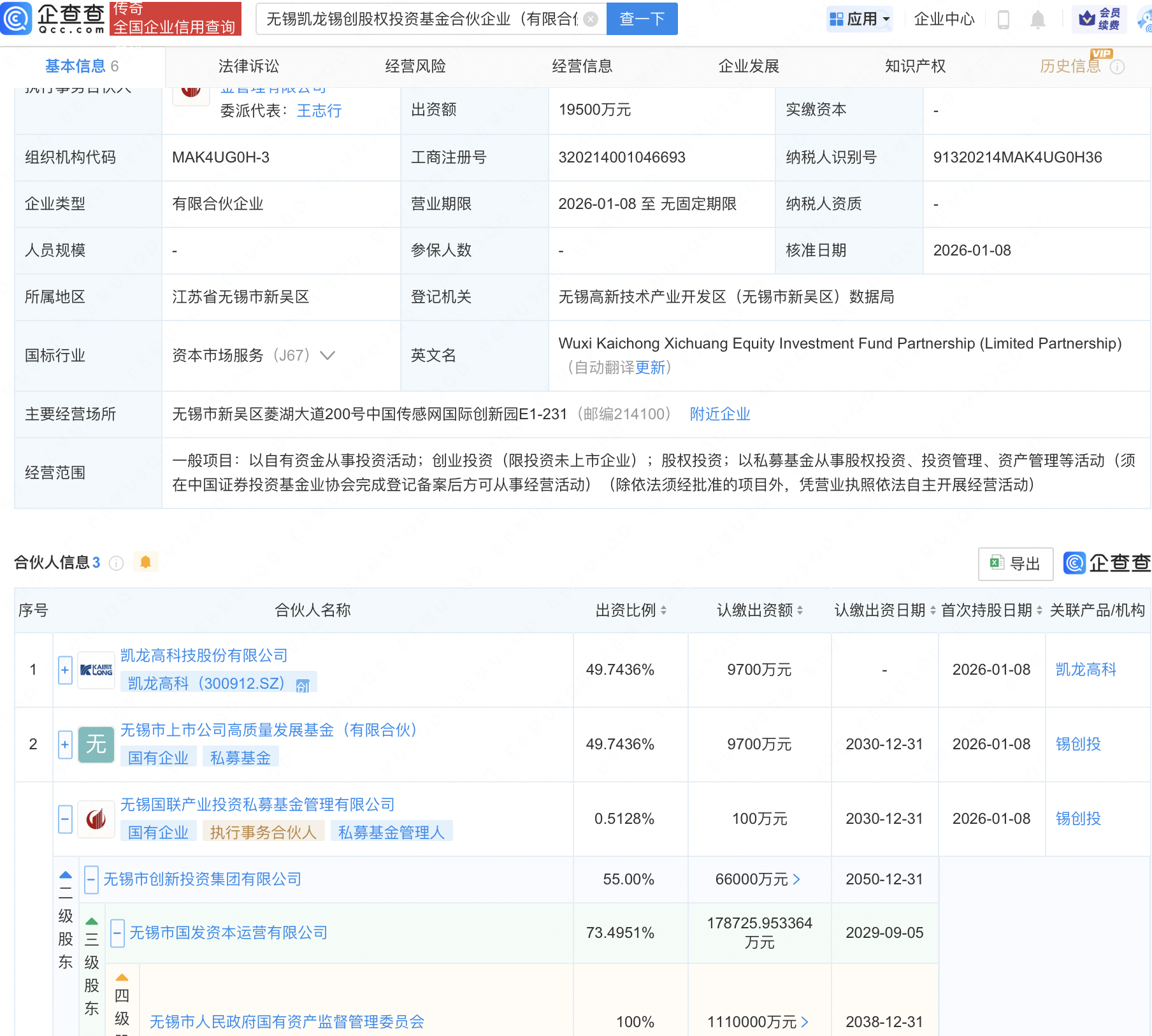 凯龙高科、无锡国资新设股权投资基金