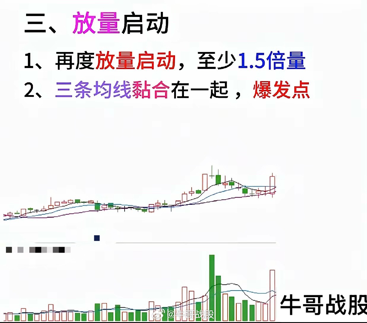 涨停倍量阴战法逻辑细节炒股，永远是细节决定成败。为什么这么说？因为在股市里，你所