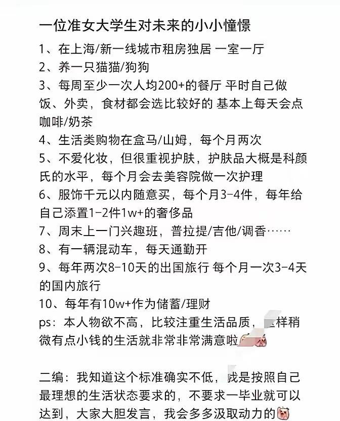 这是准女大学毕业生的毕业后生活工作设想。
我就想问一下，这样的生活标准，需要 9