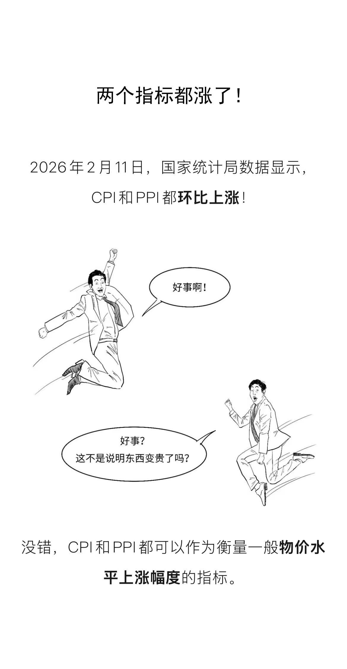 两个指标都涨了！。CPI PPI 三折人生 漫画金融