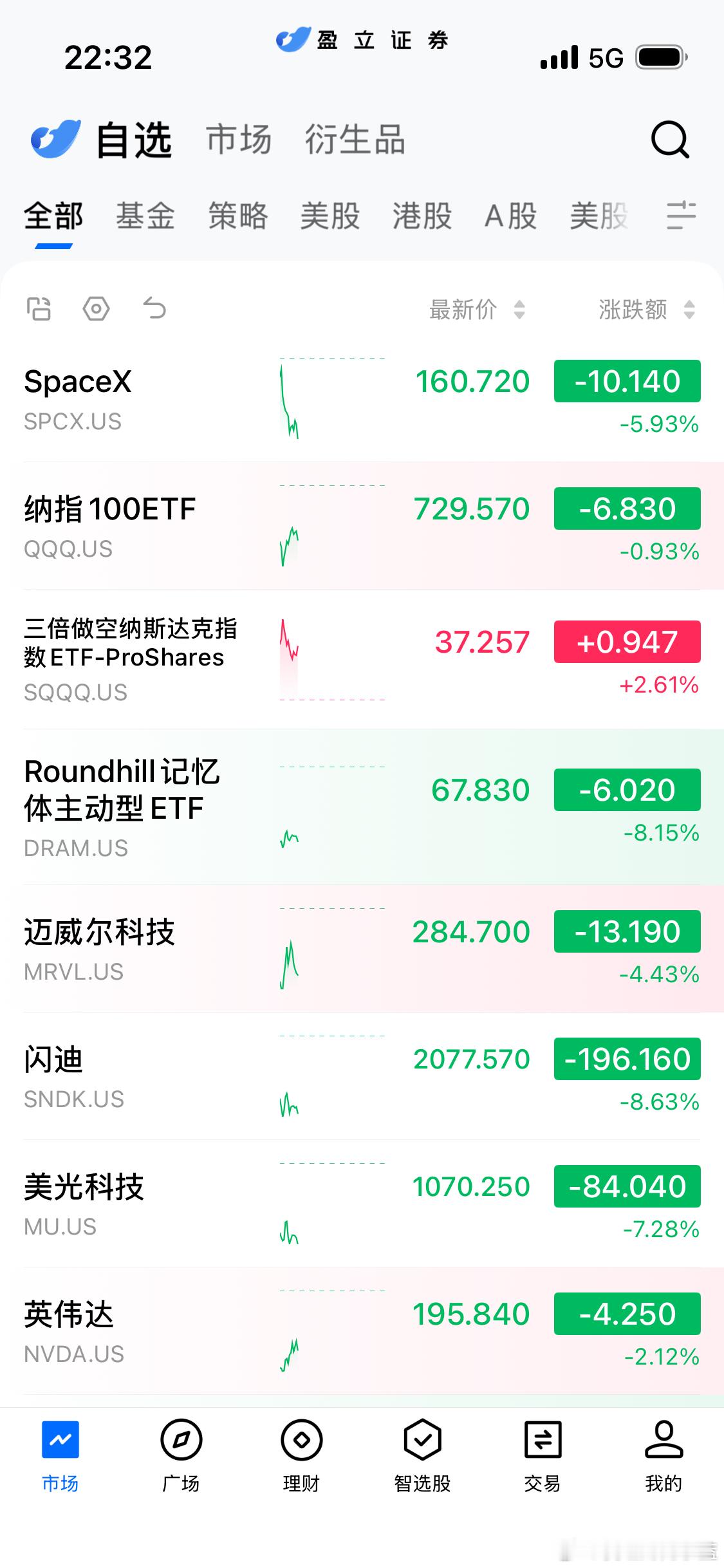 难道说明天又要完啦？ 