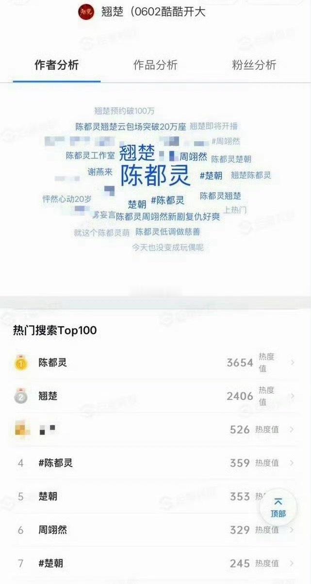 书局很直观，陈都灵会撑起整部翘楚 