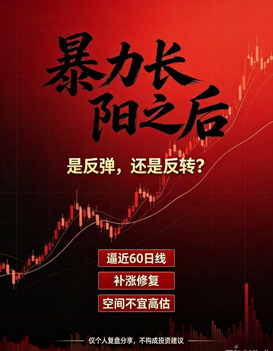 A股暴力长阳，能否开启新趋势？反弹高度已经标明，本周市场依旧存在窗口期。经过4个