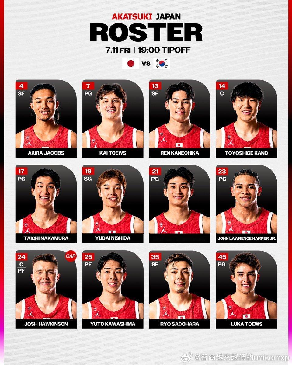 今晚韩国日本男篮热身赛第一场日本男篮12人名单确定亚洲篮球fiba男篮亚洲杯 ​