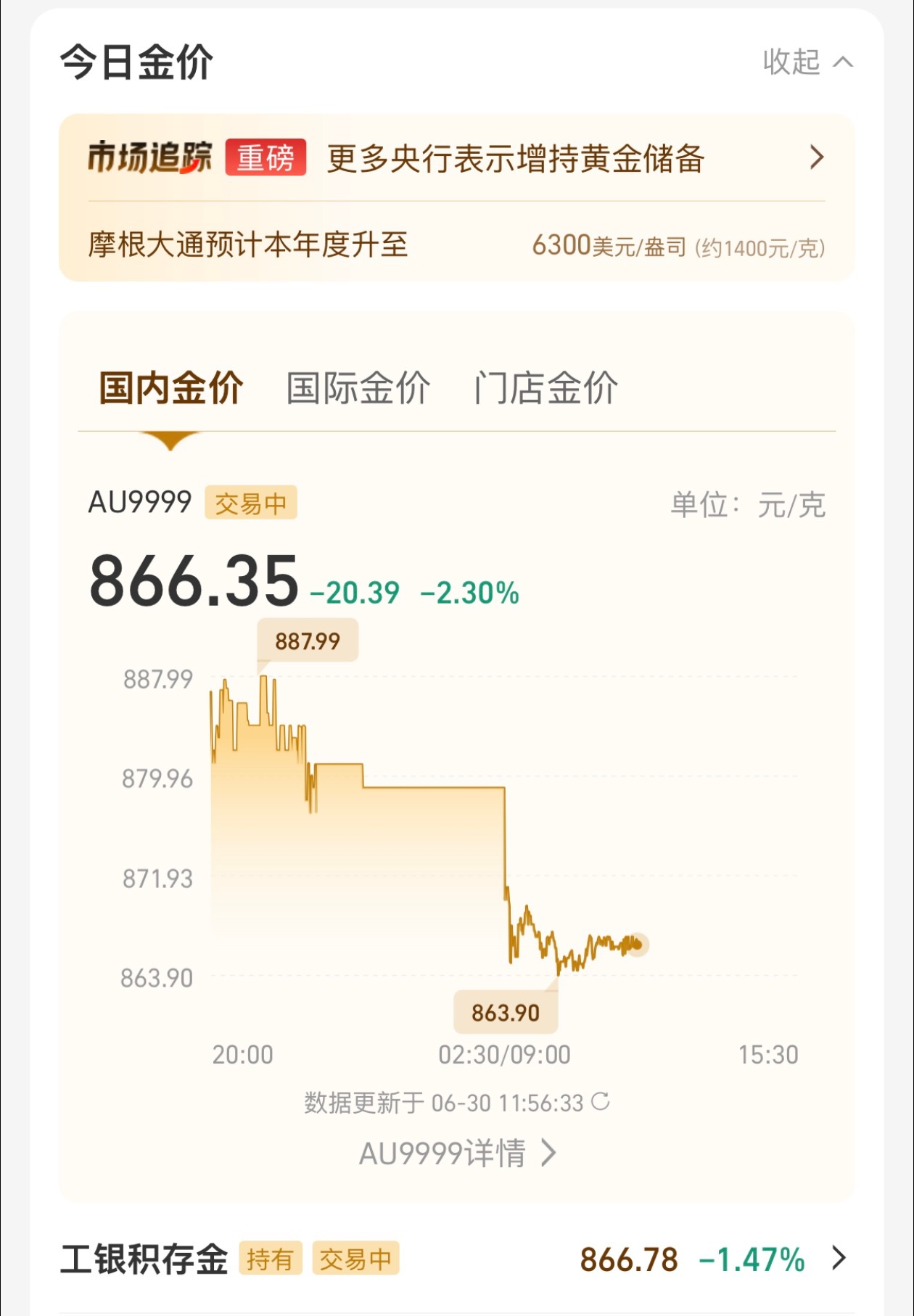 黄金再这么跌下去马上就要破 700 了，回本遥遥无期