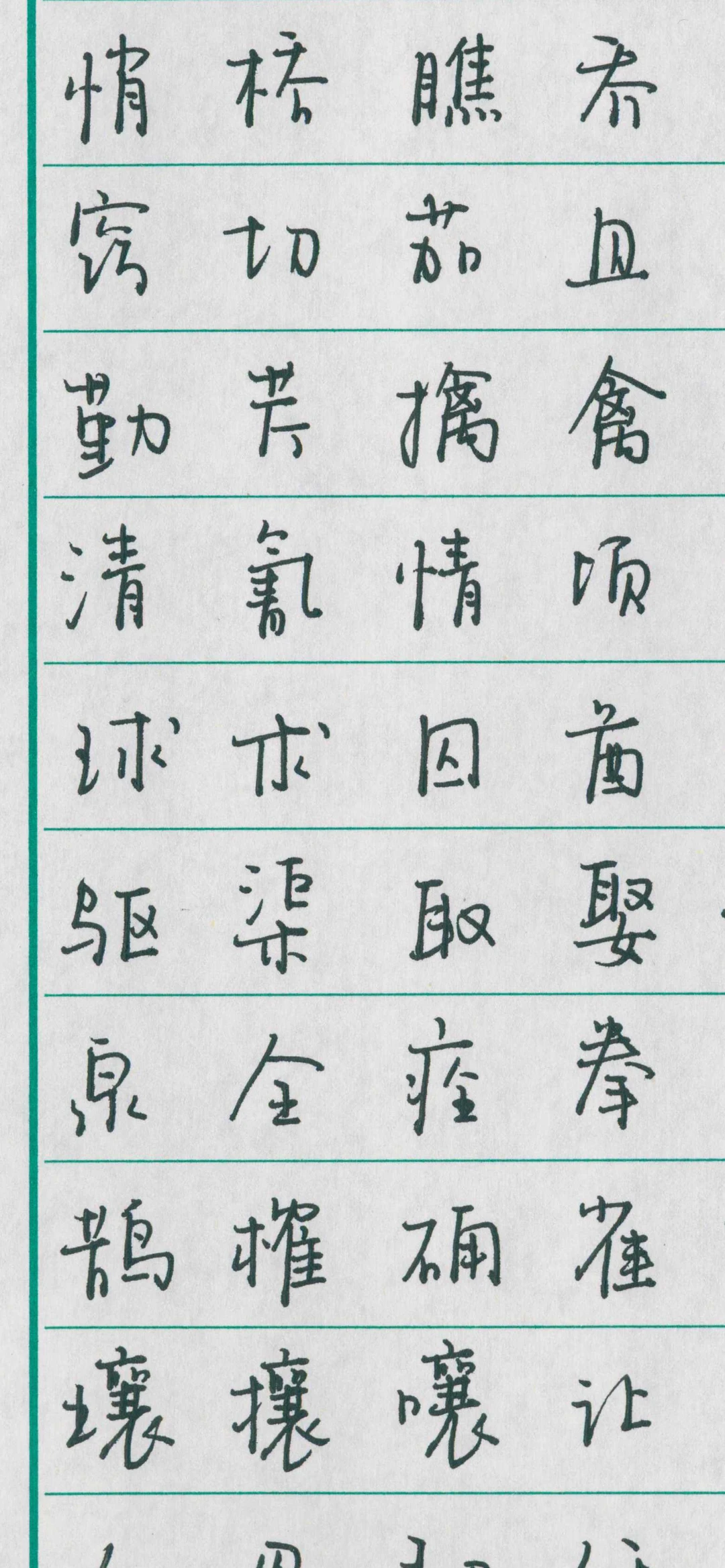 大家猜一下 是啥笔写的
